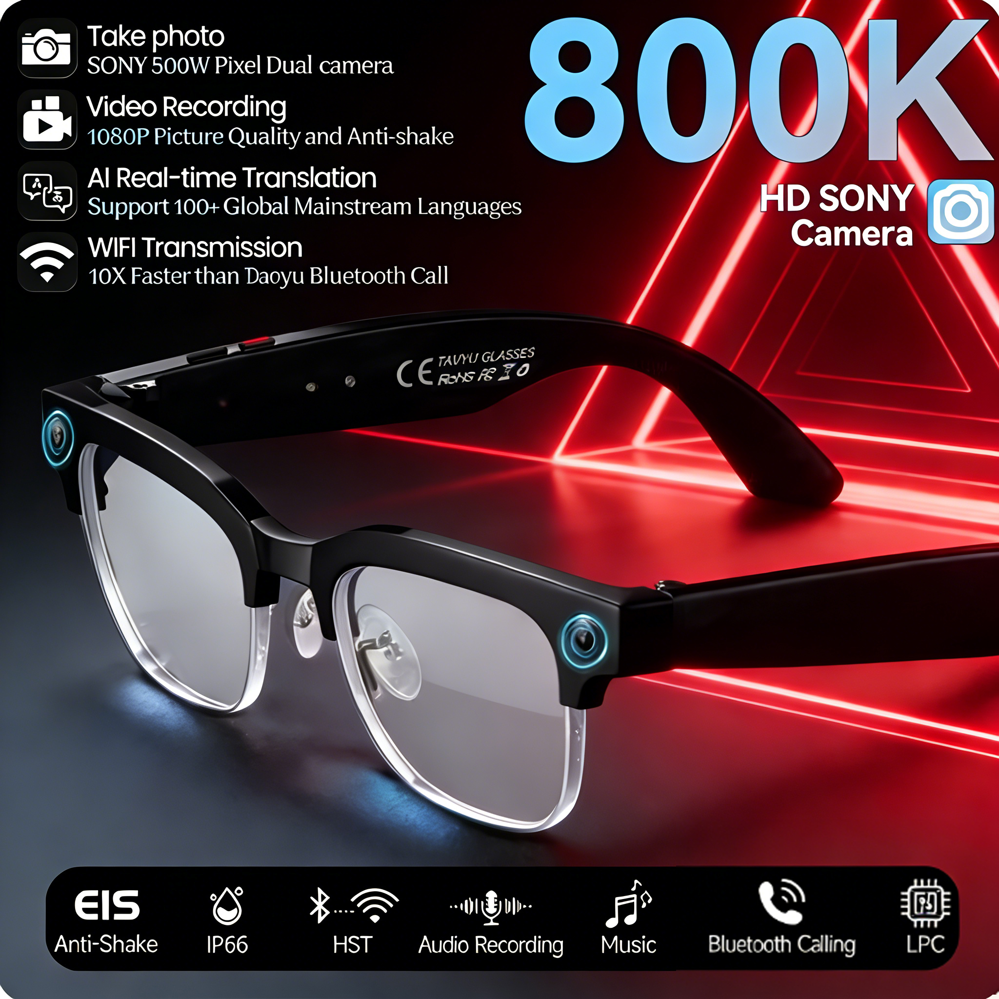 Electronics Gadgets For Men - 2026 New 8K HD AI Smart