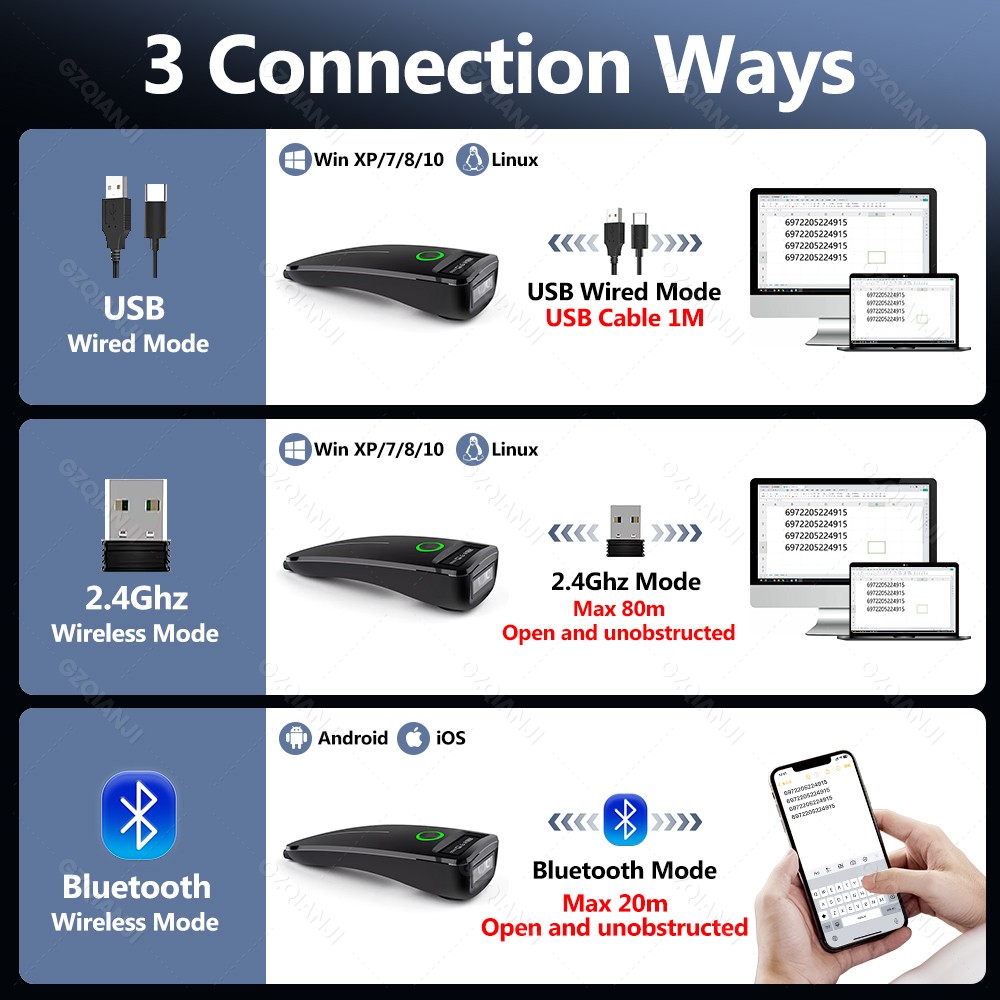 2D Mini Barcode Scanner USB Wi - Barcode Scanner Wireless reseña y precio