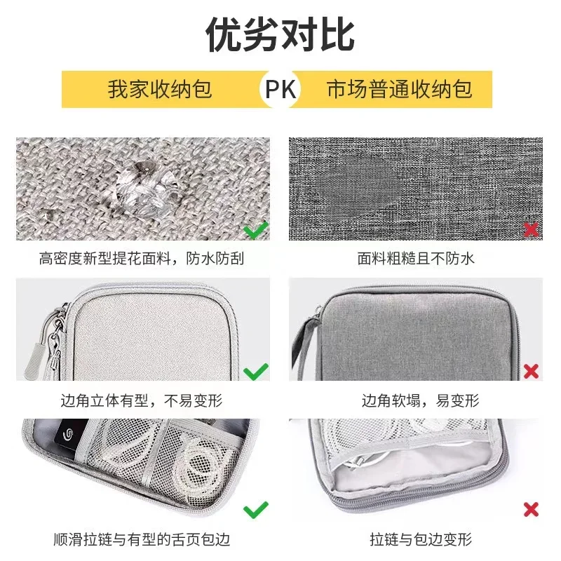 Cable Storage Bag Portable Dig - Electronics Gadgets Bag reseña y precio