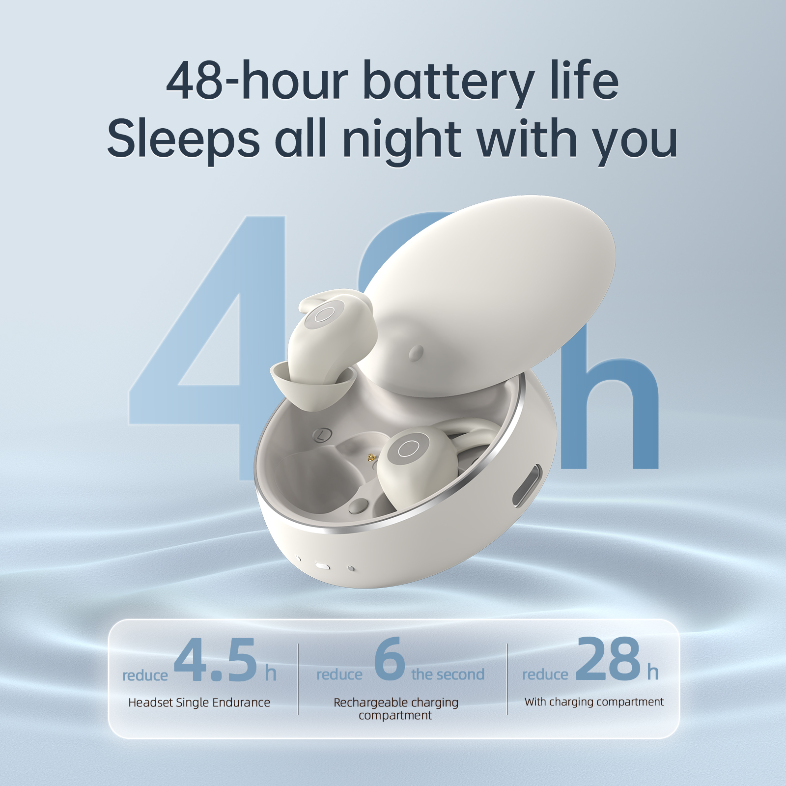 eppfun Bluetooth 5.3 Sleep Ear - Japanese Electronics Gadgets reseña y precio