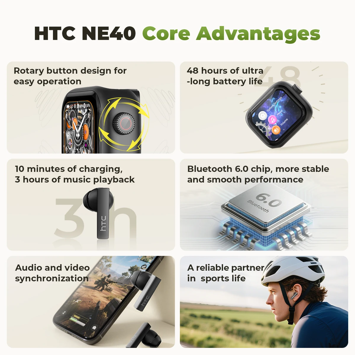 [Ultra HD Screen] HTC NE40 Ear - Japanese Electronics Gadgets reseña y precio