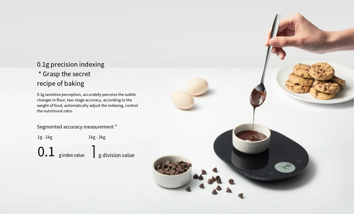 Xiaomi Mijia Smart Electronic  - Electronics & Tech Gadgets reseña y precio