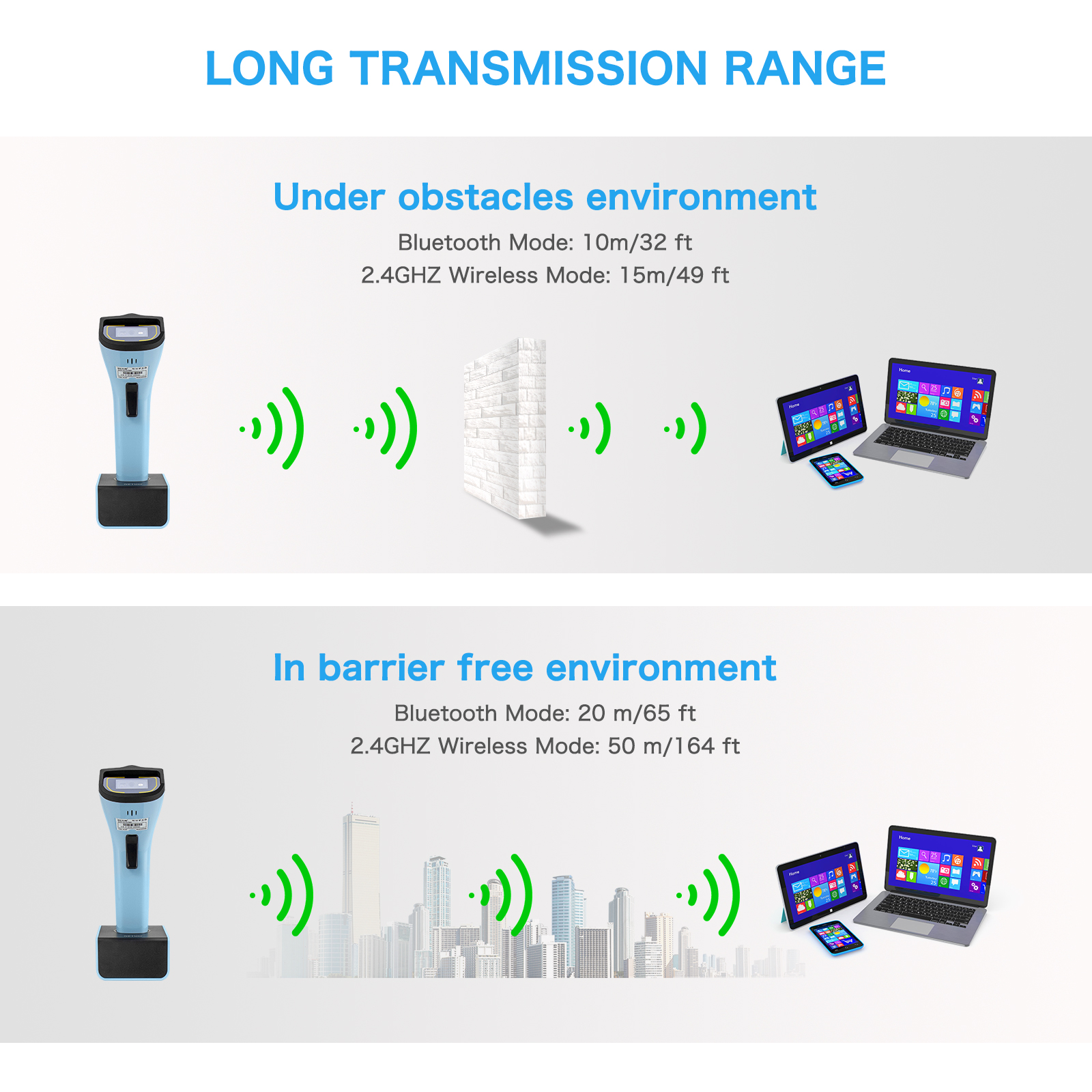 NETUM Bluetooth  Barcode Scann - Barcode Scanner Wireless reseña y precio