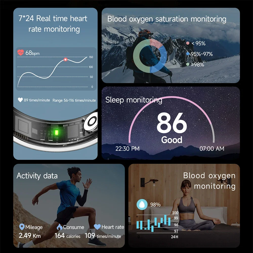 2026 New Tech Gadgets 5ATM Wat - Electronics Gadgets For Men reseña y precio