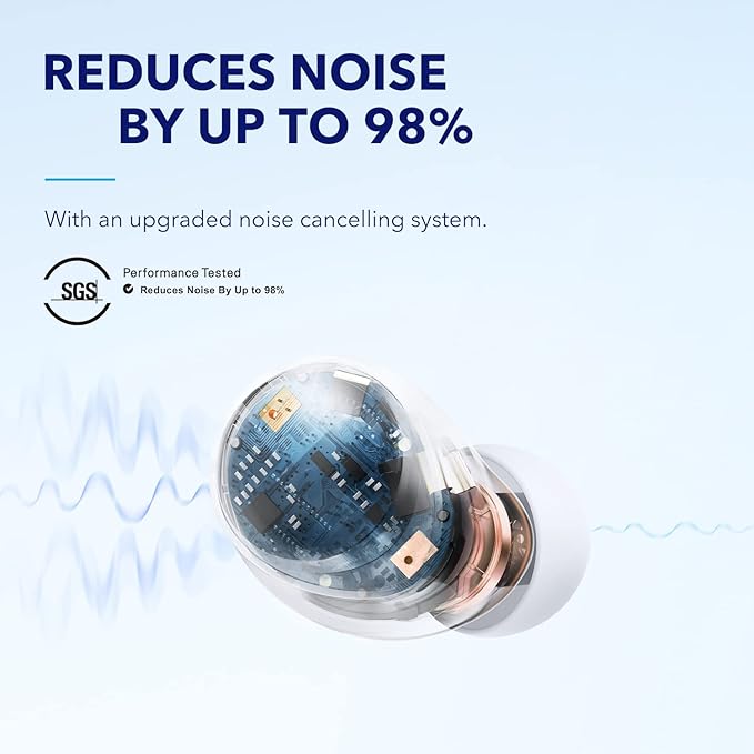 Soundcore by Anker Space A40 A - Japanese Electronics Gadgets reseña y precio