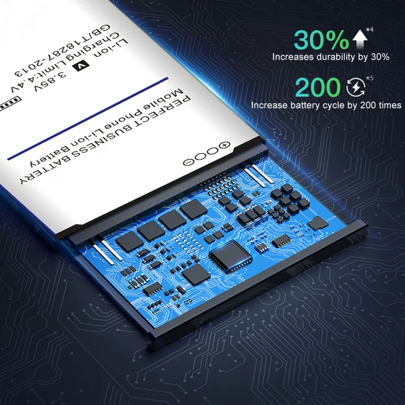 0 Cycle  New 3300mAh SPR-003 B - Electronics New Gadgets reseña y precio